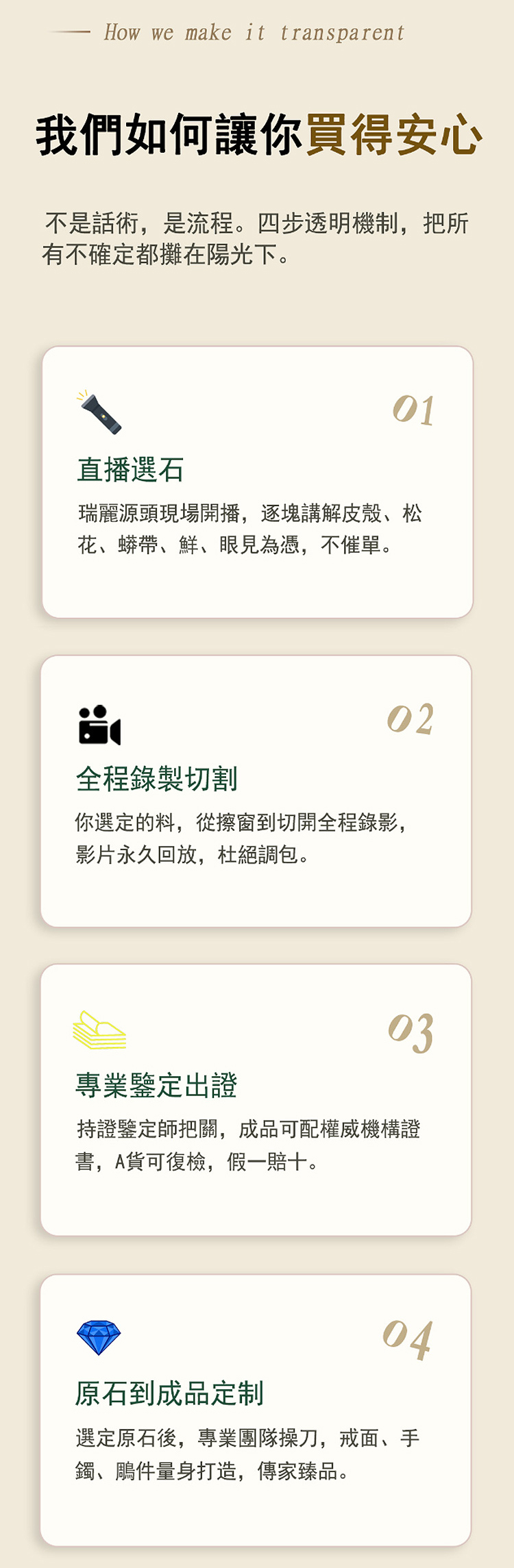 翡翠定制加工